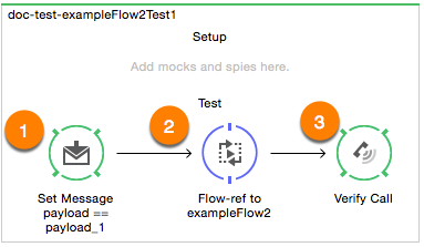 break first test