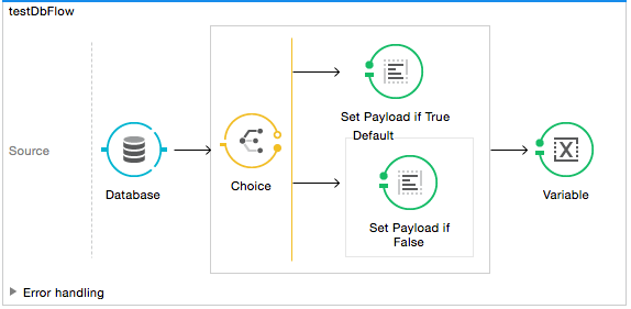 testdbflow