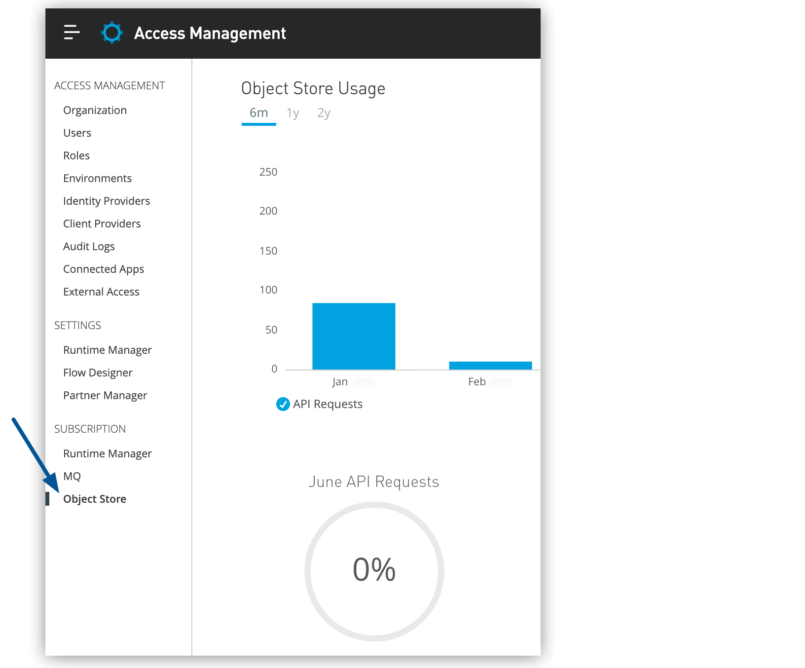 Object Store option on the Access Management page