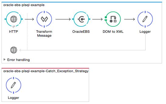 oracle ebs plsql example