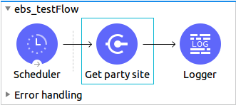 Studio flow with Scheduler, Get Party Site, and Logger icons