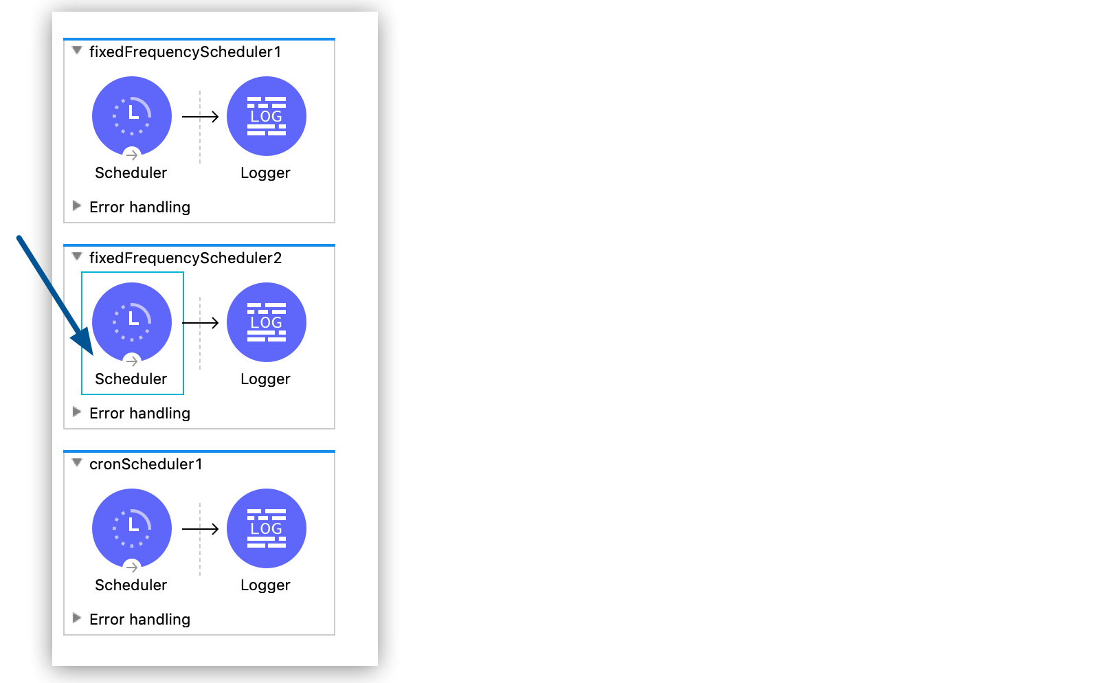 Scheduler component in the Anypoint Studio canvas