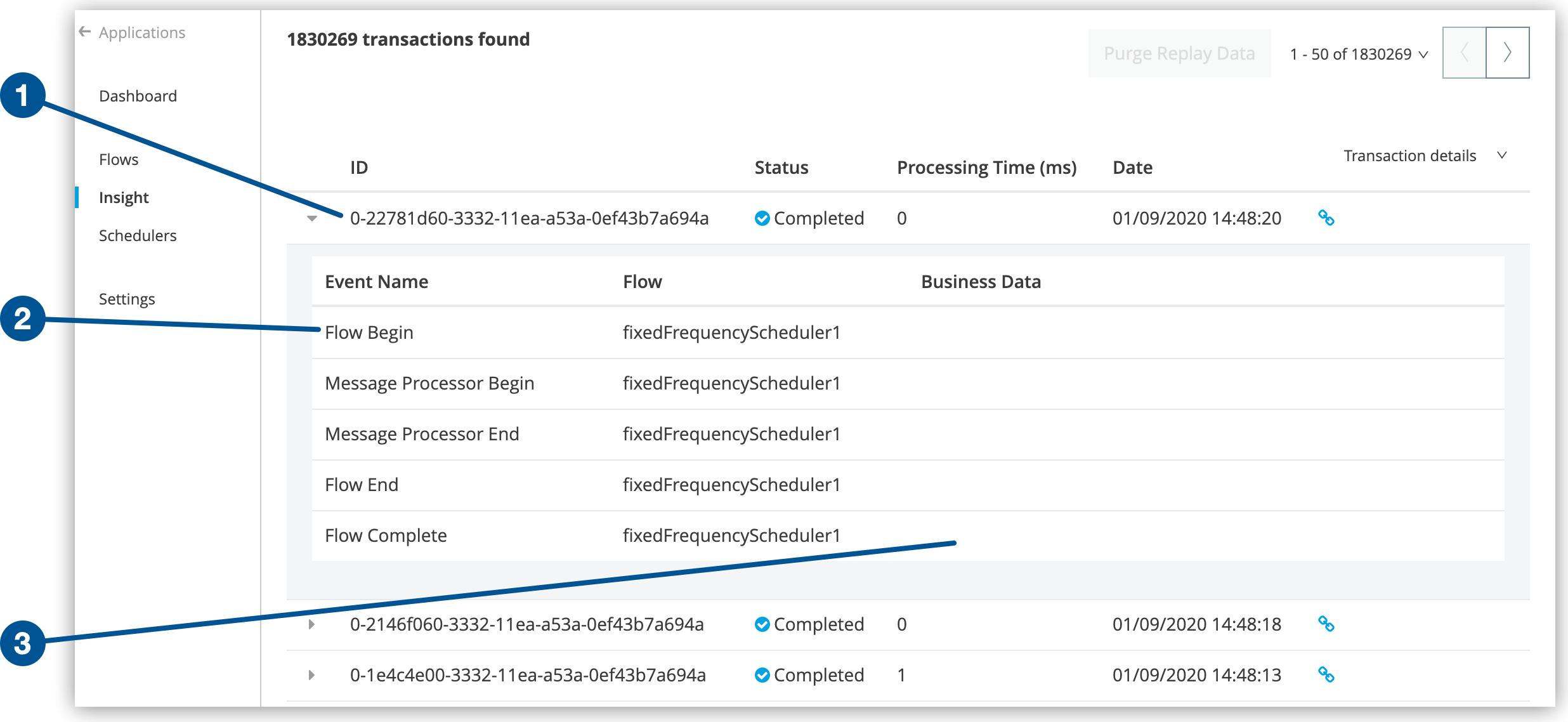 Tracking levels on the Insight dashboard