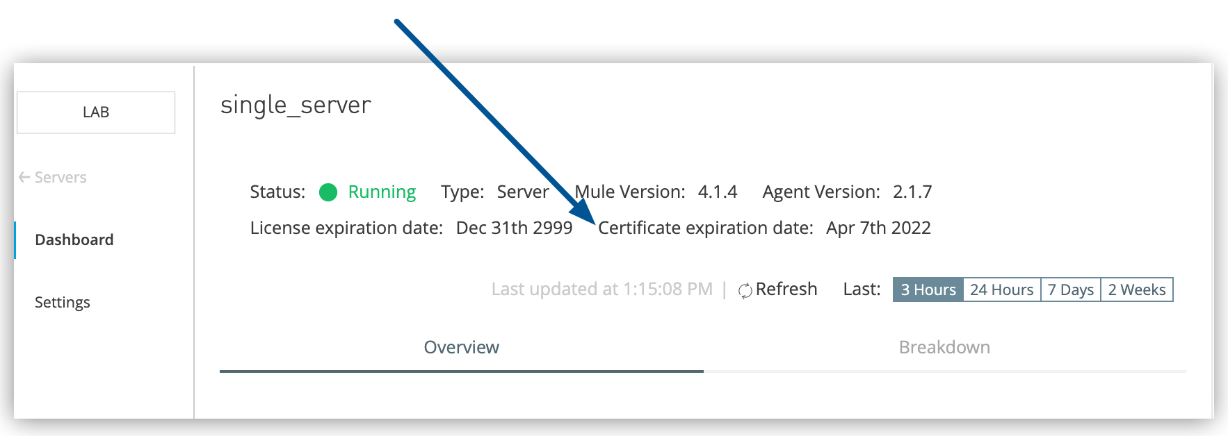 Certificate expiration date on the Dashboard page