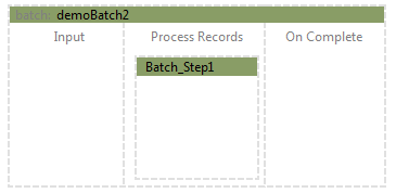 salesforce analytics batch component