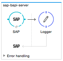 SAP Inbound BAPI Flow