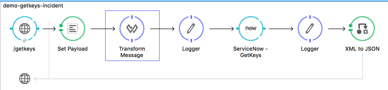 servicenow-getkeys-flow