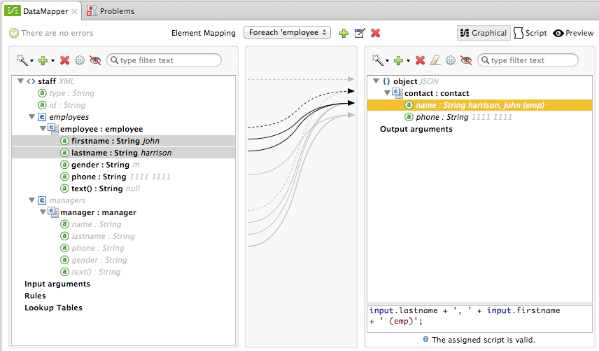 A visual representation of the data mapping process between XML and JSON formats