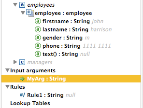 A tree diagram showing an employee object with fields for first name, last name, gender, phone, and text