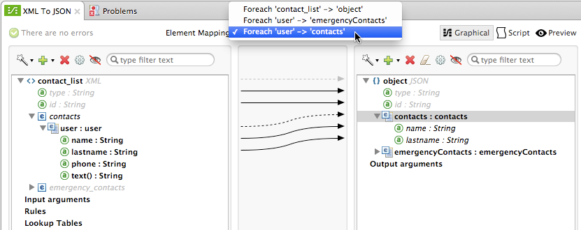 A code mapping a list of users to a list of contacts