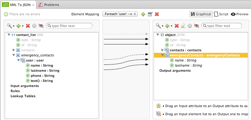 A mapping diagram with input and output fields for transforming XML to JSON