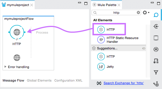 A flowchart that links an HTTP listener to a process with an HTTP connector