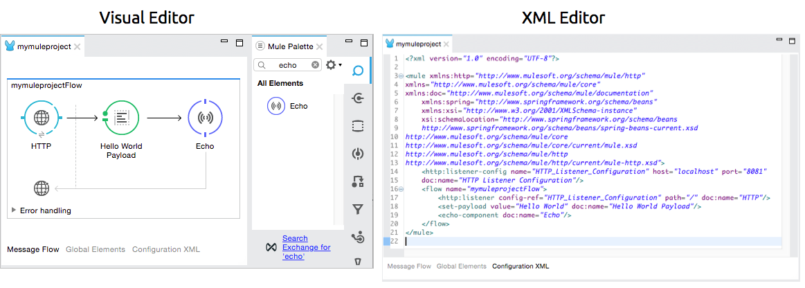 A visual representation of a Mule flow, including the XML code for the flow