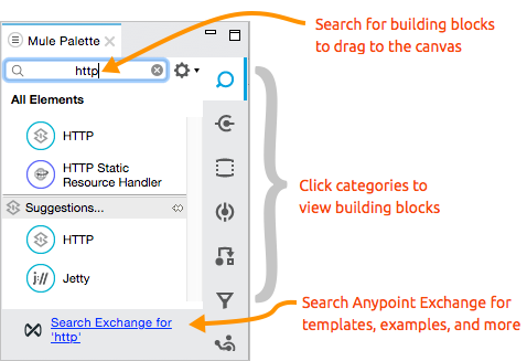 A search bar for locating building blocks, categories, or templates within Anypoint Exchange