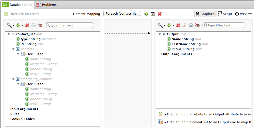 A data mapping tool with input and output arguments, and instructions to drag an input attribute to an output attribute to assign and drag an input element list to an output element list to map the information