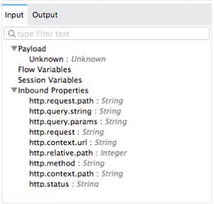 A box with the words Input and Output, along with options for a message, payload, and attributes