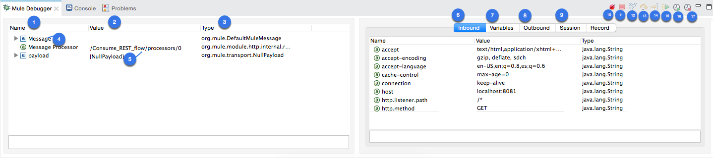 Table of Inbound Variables, Their Values, and Types