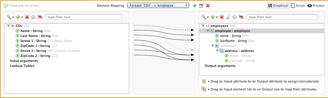 A diagram that illustrates the process of mapping CSV to XML