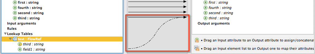 A curved line that visually represents the connection between input and output arguments