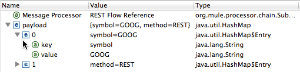 A table that displays the Message Processor with Name, Value, and Type Attributes