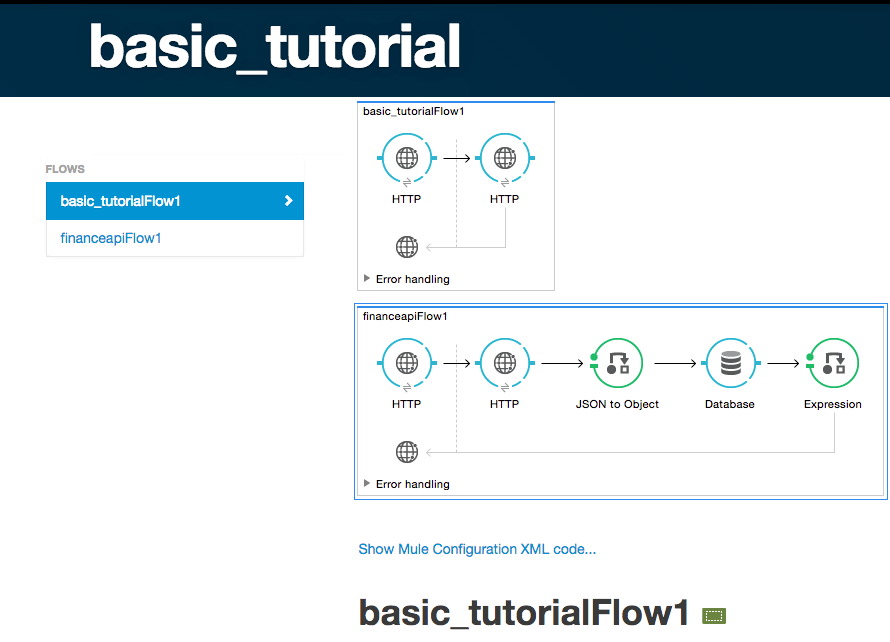 A flowchart with two flows, basic_tutorialFlow1 and financeapiFlow1, which contain steps such as HTTP, JSON to Object, and Database