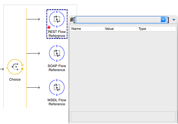 A flow diagram with three options: REST, SOAP, and WSDL flow references