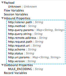 A list of inbound properties, including the listener path, method, and version