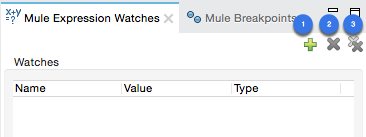 A table with columns for name, value, and type, with headers for Mule Expression Watches and Mule Breakpoints