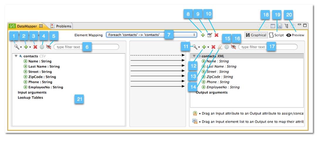 A software interface for mapping data between a CSV file and an XML file