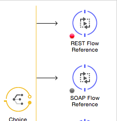 A choice node connects to a REST flow reference and a SOAP flow reference