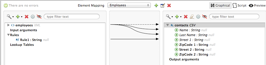 A diagram illustrating data mapping between employees and contacts