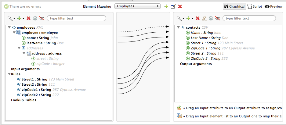 A diagram mapping input arguments to output arguments