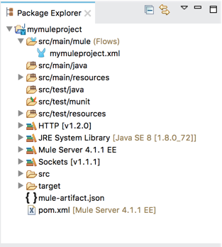 A file tree showing a project’s structure and dependencies