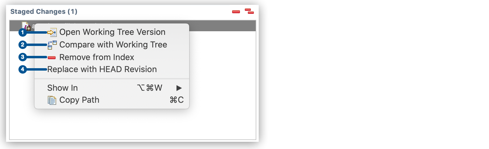 A menu with four options: Open Working Tree Version, Compare with Working Tree, Remove from Index, and Replace with HEAD Revision