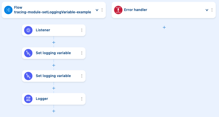 A set logging variable flow in the Anypoint Code Builder canvas